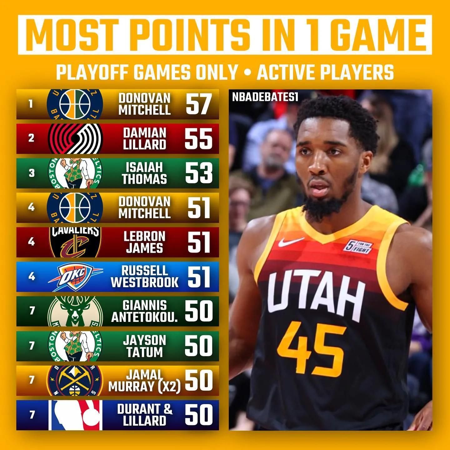 去分析并解 去分析并解